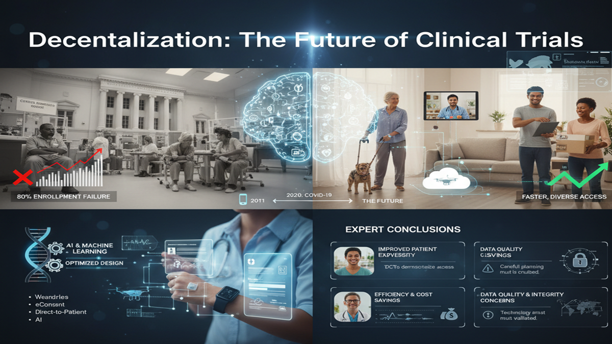 Decentralization: The Future of Clinical Trials