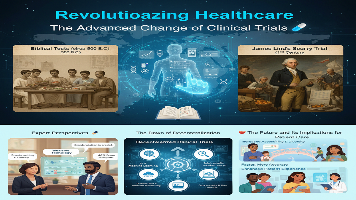 Revolutionizing Healthcare: The Advanced Change of Clinical Trials