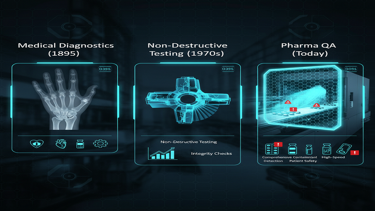 Inside the Shield: Why X-ray Inspection is a Viable Quality Assurance Solution for Pharma Products